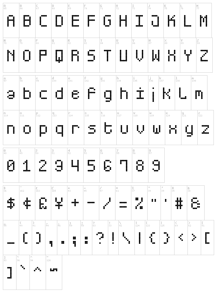 Score Board St font map